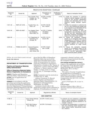 Fillable Online Gpo Fr Office Of Hazardous Materials Safety