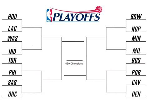 Nba Printable Bracket 2025 Dredi Vinnie