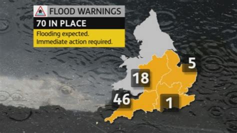 Environment Agency issue 70 Flood Warnings - ITV News