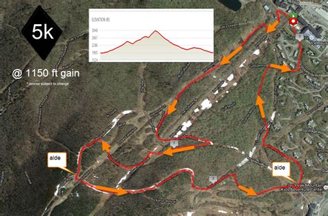 K Trail Races Jay Peak Trail Races