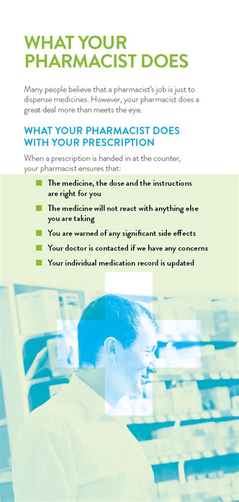 Ask Your Pharmacist First