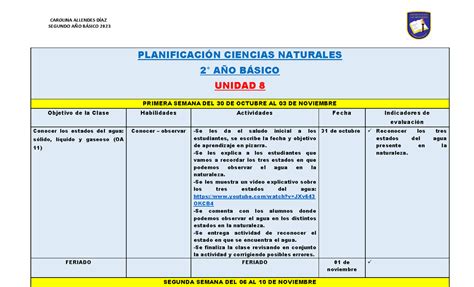 Planificacion Unidad 8 Ciencias Naturales 2° Básico Segundo AÑo BÁsico 2023 PlanificaciÓn