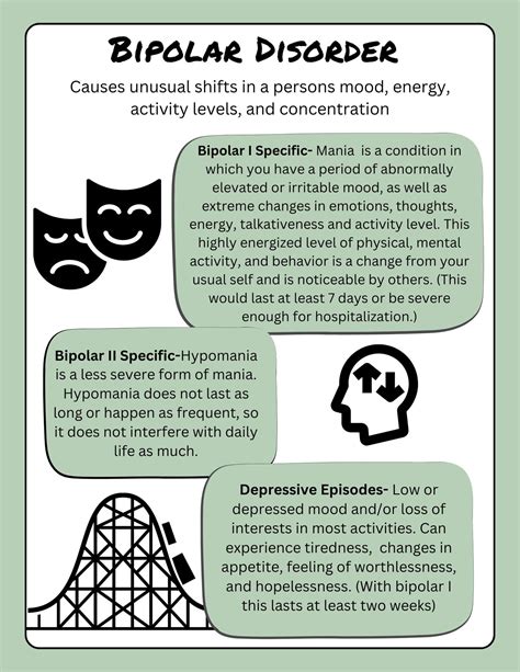 Vraylar commercial messaging helps patients recognize symptoms of bipolar disorder 23