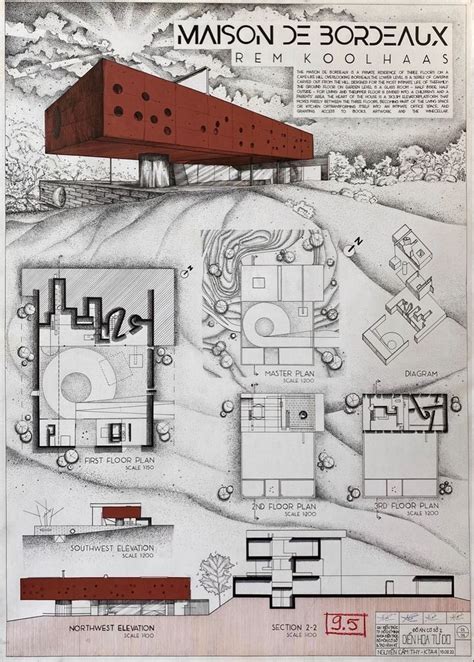 Pin De Unah Tahay En Expre En Plan Del Dibujo Arquitecto