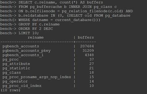 Determining The Optimal Value For Sharedbuffers Using The Pg