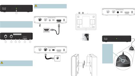 Cybertan Technology Dta171hd Digital Transport Adapter User Manual