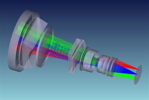 Advanced Optical Design - VigitekVigitek