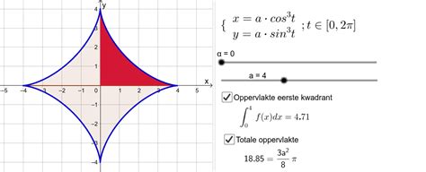 Oef P 127 Nr 11 GeoGebra