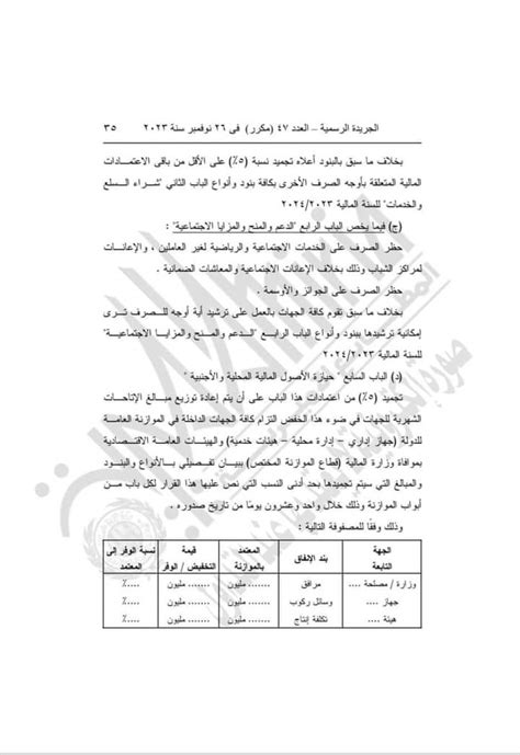 موقع السبورة الجريدة الرسمية تنشر قرار مجلس الوزراء بشأن ترشيد