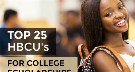 HBCU Rankings | Best Black Colleges | HBCU Lifestyle