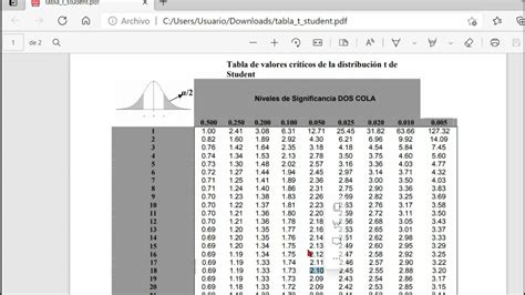 Labqca Tratamiento Estad Stico En Excel Sencillo Youtube