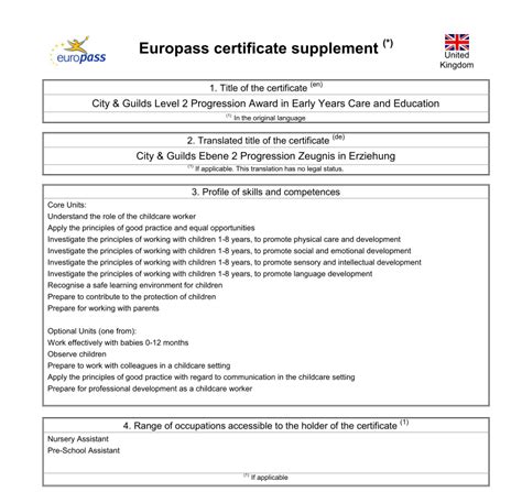 Uneori Ventila Caustic Europass Mobility Document Miliard Ancor Calibru