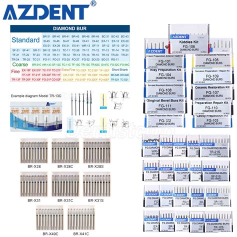 Types Azdent Dental Diamond Burs Fg Burs For High Speed Handpiece