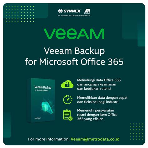 Veeam Backup For Microsoft Office 365 Synnex Metrodata Indonesia