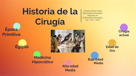 Historia de la CIRUGIA by Anahí Jiménez on Prezi