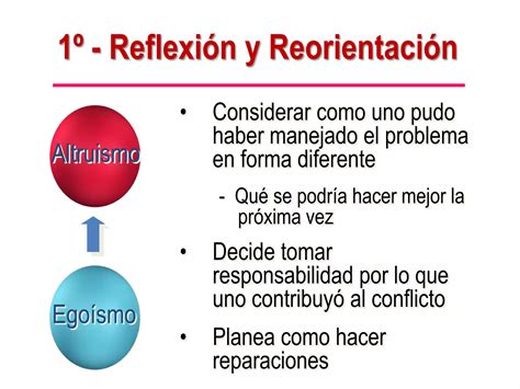 Taller resoluci ôn de conflictos PPT