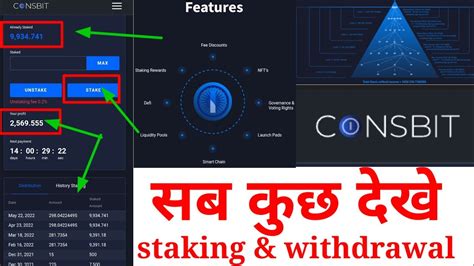 Coinsbit India Token CIN New Update IN Token Listing Staking