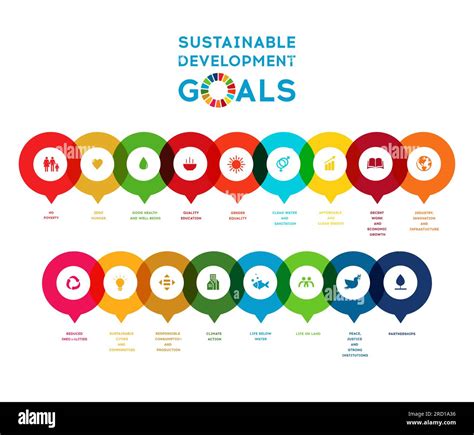 Sustainable Development Global Goals Abstract Brochure Design Vector