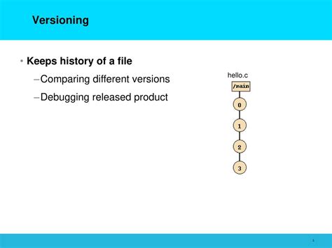 Introduction To Clearcase Ppt Download