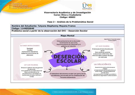 Anexo 2 Fase 3 Análisis de la problemática social Tatyana Moyano