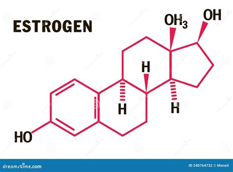 Estrogen Hormones Molecular Formula Estrogen Hormones Symbol Sex