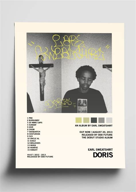 Earl Sweatshirt 'Doris' Album Art Tracklist Poster