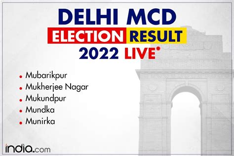 Mcd Election 2022 Full List Of Winners For Munirka Mubarikpur Mundka