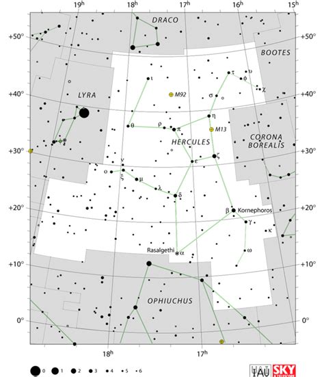 Hercules (constellation) - Alchetron, the free social encyclopedia