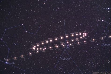 How Far is Mars from Earth? - Universe Today