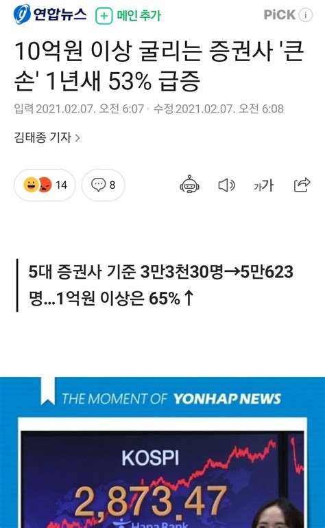 10억원 이상 굴리는 증권사 큰손 1년새 53 급증 주식 에펨코리아