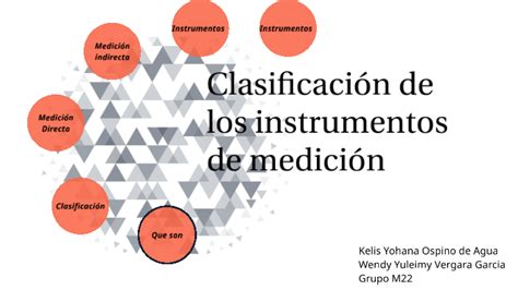 Clasificación De Los Instrumentos De Medición By Kellys Ospino On Prezi