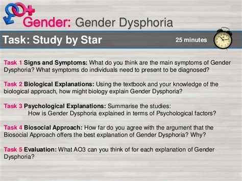 Gender Dysphoria Therapy Worksheets