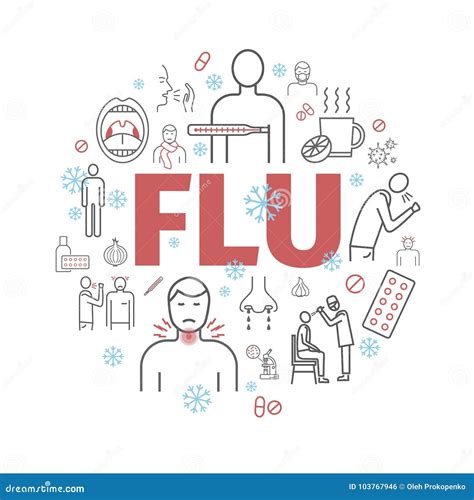 Flu Symptoms Influenza Treatment Web Banner Line Icons Set Stock