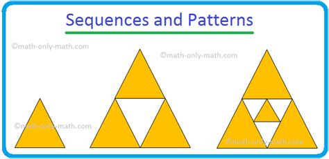 Patterns And Sequences Mathematics Quizizz