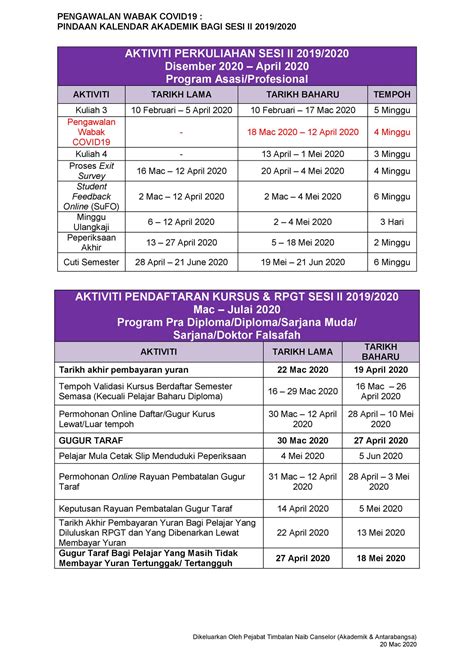 Kalendar Akademik Uitm Academic Calendar Uitm Gordoncxt Kaki