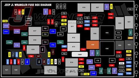 Fuse Box 2015 Jeep Wrangler