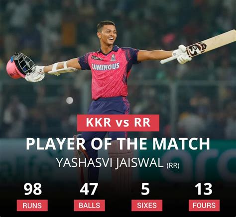 Tata Ipl 2023 56th Match Kkr Vs Rr Yashasvi Jaiswal Wins Player