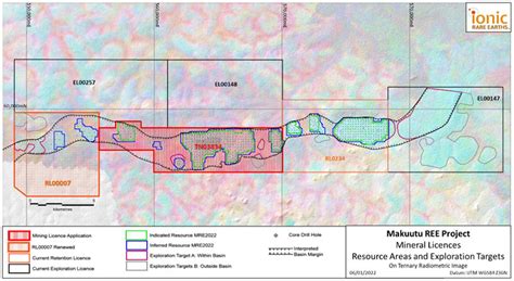 Ionic Kicks Off Infill And Resource Expansion Drilling At Makuutu Rare