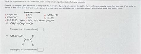 Solved Using The Reagents Listed In The Table Below Show Chegg