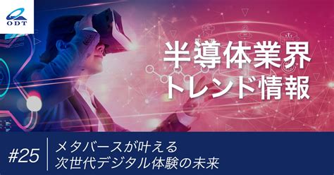 業界トレンド情報 第二十五弾『メタバースが叶える次世代デジタル体験の未来』 半導体業界トレンド情報 パワー半導体製品の企画・設計から