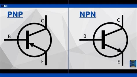 Transistor o que é Funcionamento e Aplicações
