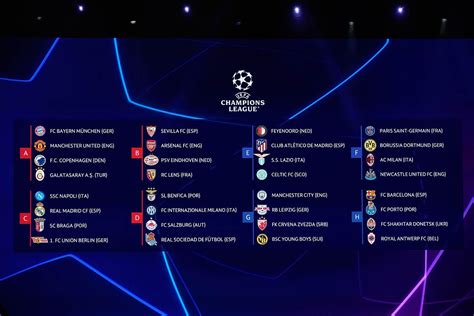 Sorteo Champions League 2023 24 Definida La Suerte De Los 32 Protagonistas Marcausa