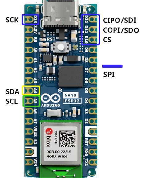 Arduino Nano Esp32 Cheat Sheet Arduino Documentation 54 Off