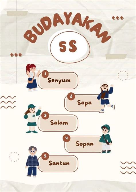 Cokelat Minimalis Poster Budaya S Di Sekiolah