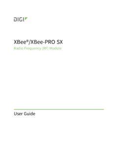 XBee XBee PRO SX RF Module User Guide Xbee 174 Xbee Pro Sx Rf Module