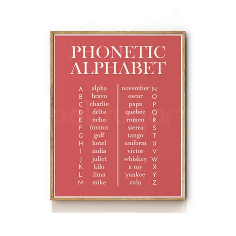 Phonetic Alphabet Art