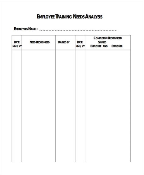 Needs Analysis Examples Format How To Do Pdf