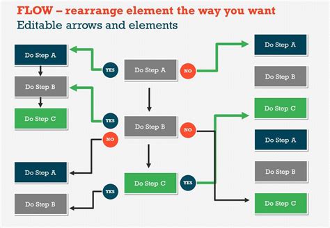 Flow Charts 1 PowerPoint Template ~ Presentation Templates on Creative ...