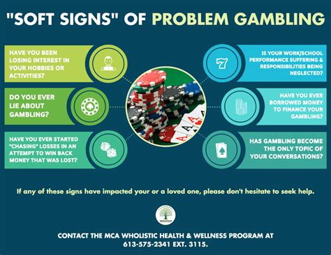 NATIONAL ADDICTIONS AWARENESS WEEK — SOFT SIGNS OF PROBLEM GAMBLING – Mohawk Council of Akwesasne