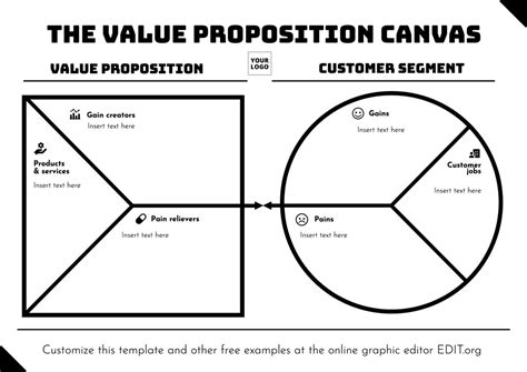 Free customizable Value Proposition canvas templates